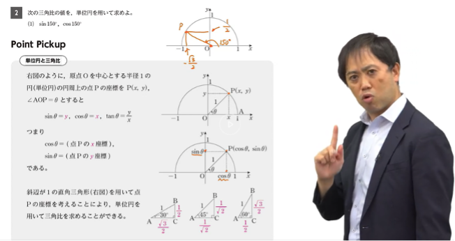 sin・cos・tan、三角比・三角関数の基礎をスタサプ講師がわかりやすく解説!