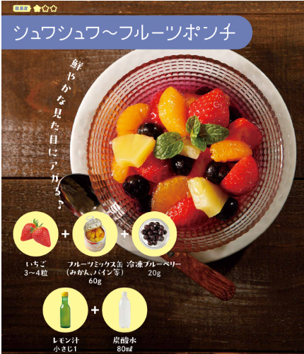 シュワシュワ～フルーツポンチ