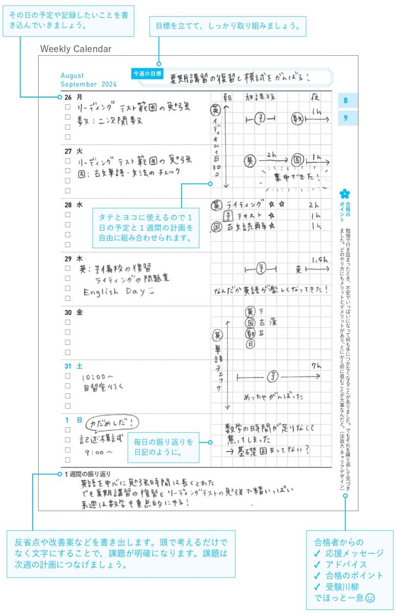 勉強スケジュールの立て方。すらすら進む、挫折しないコツは