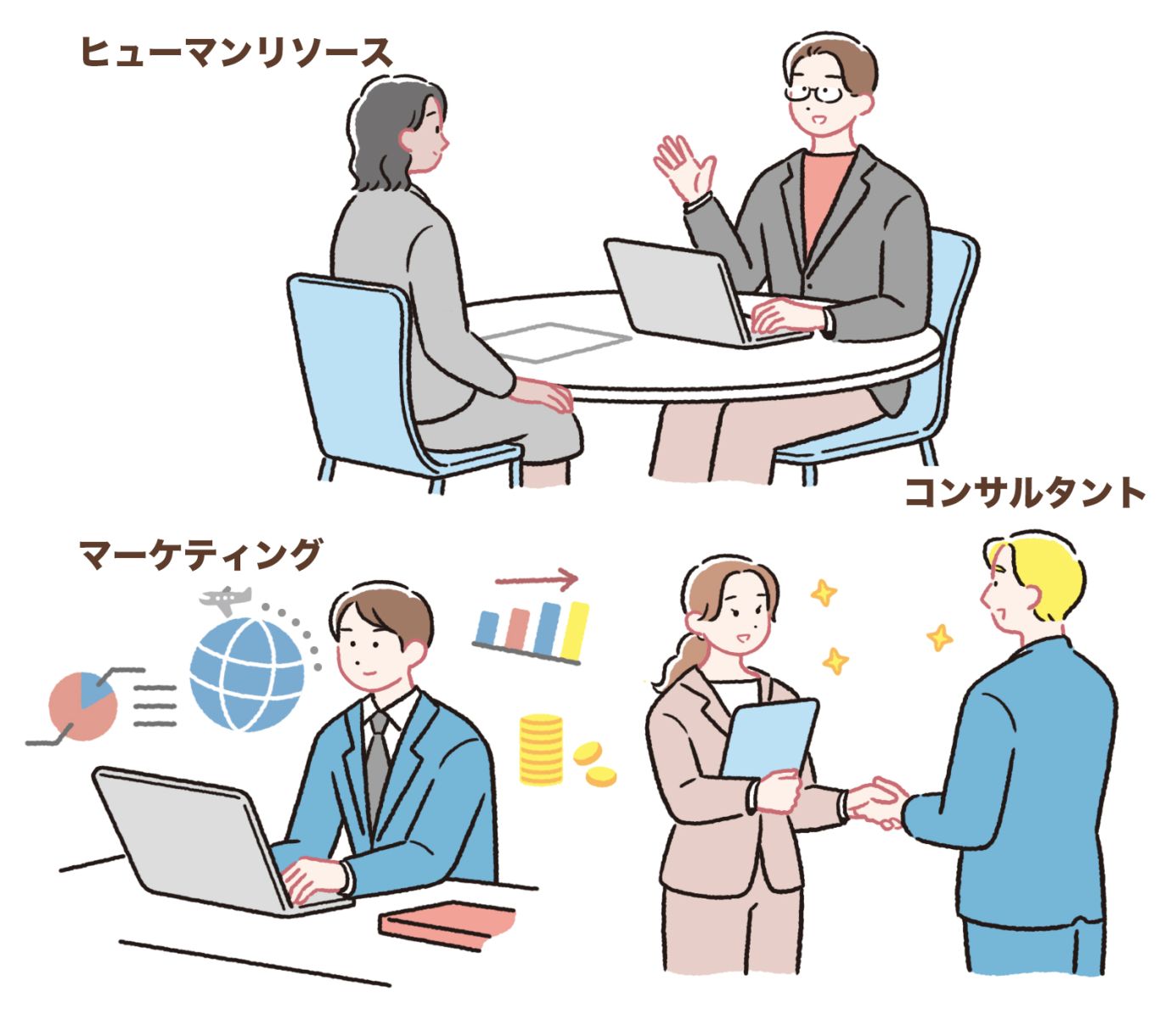 外資系企業で働く仕事