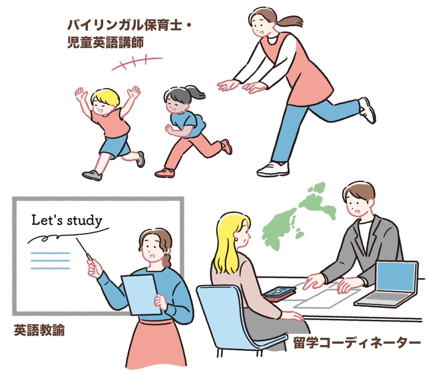 教育・語学分野の仕事