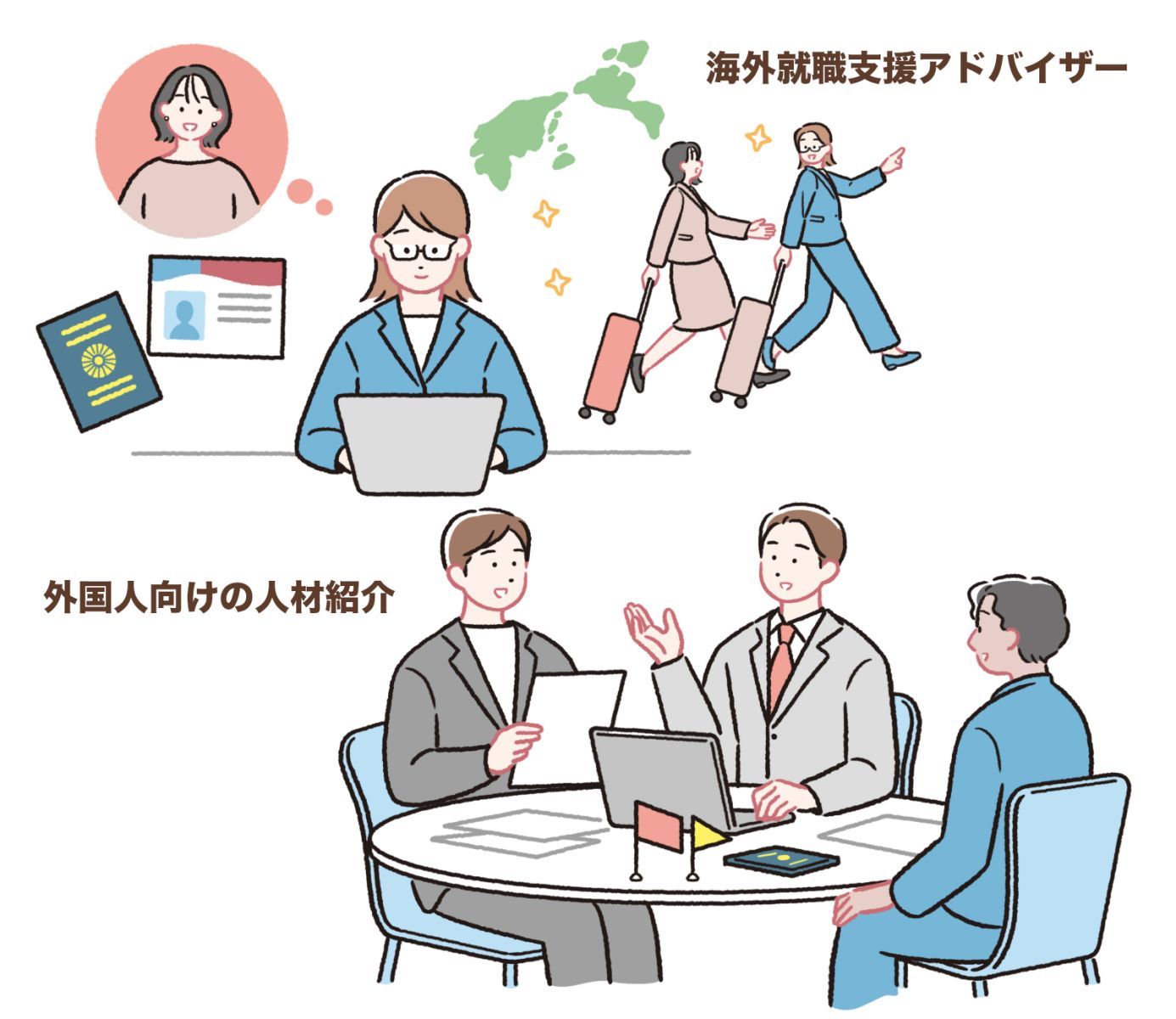 人材・キャリア支援分野の仕事