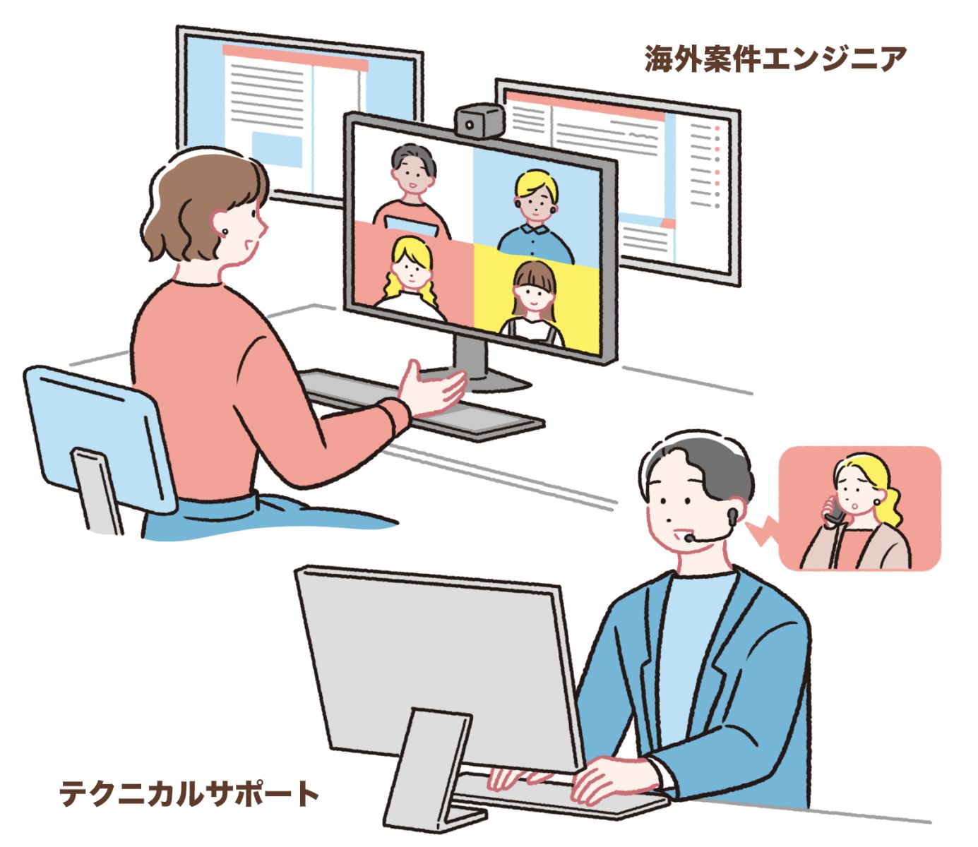 IT・テクノロジー分野の仕事