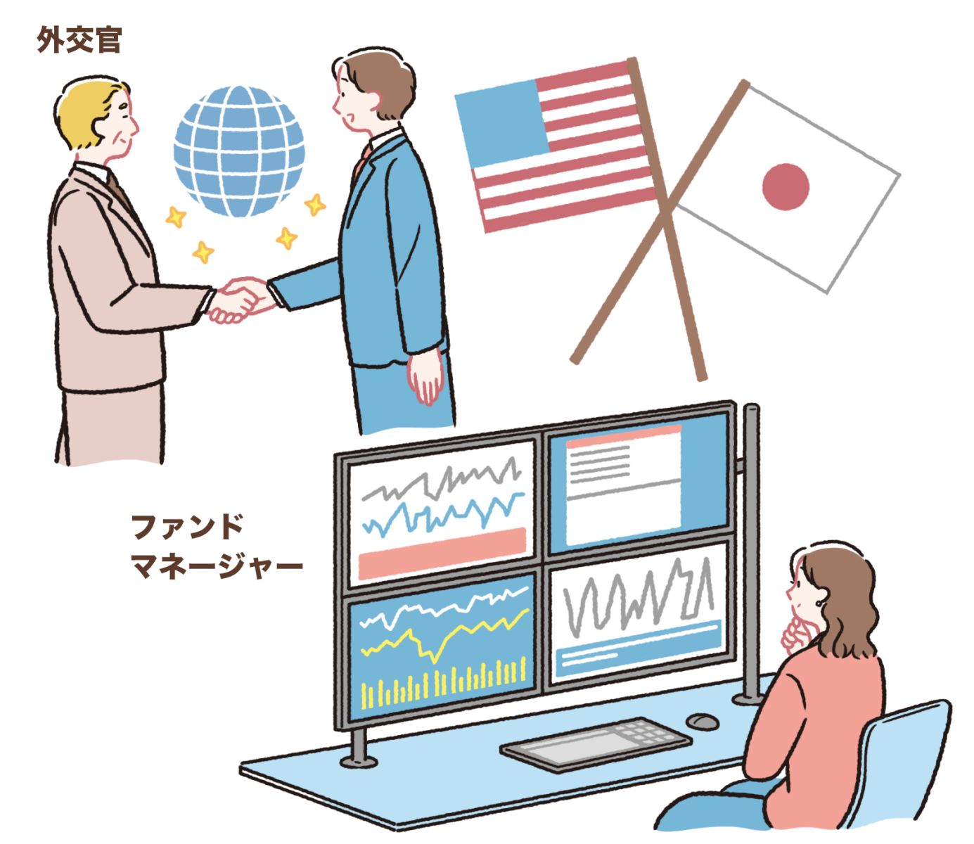 そのほか専門職