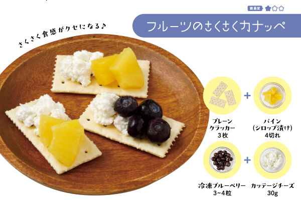 フルーツのさくさくカナッペ