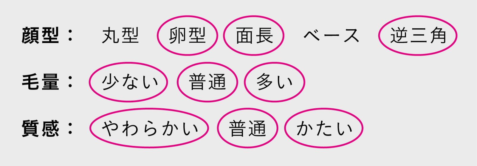 ワイドバングにおすすめの顔型・髪質