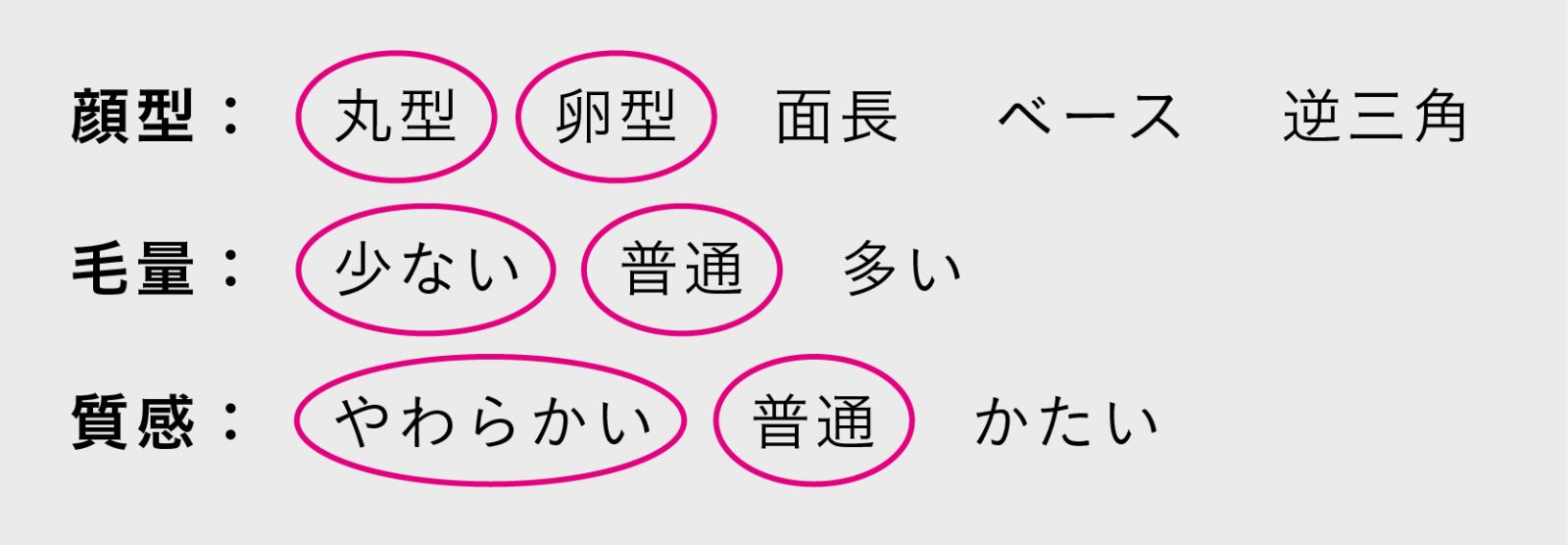 シースルーオン眉におすすめの顔型・髪質