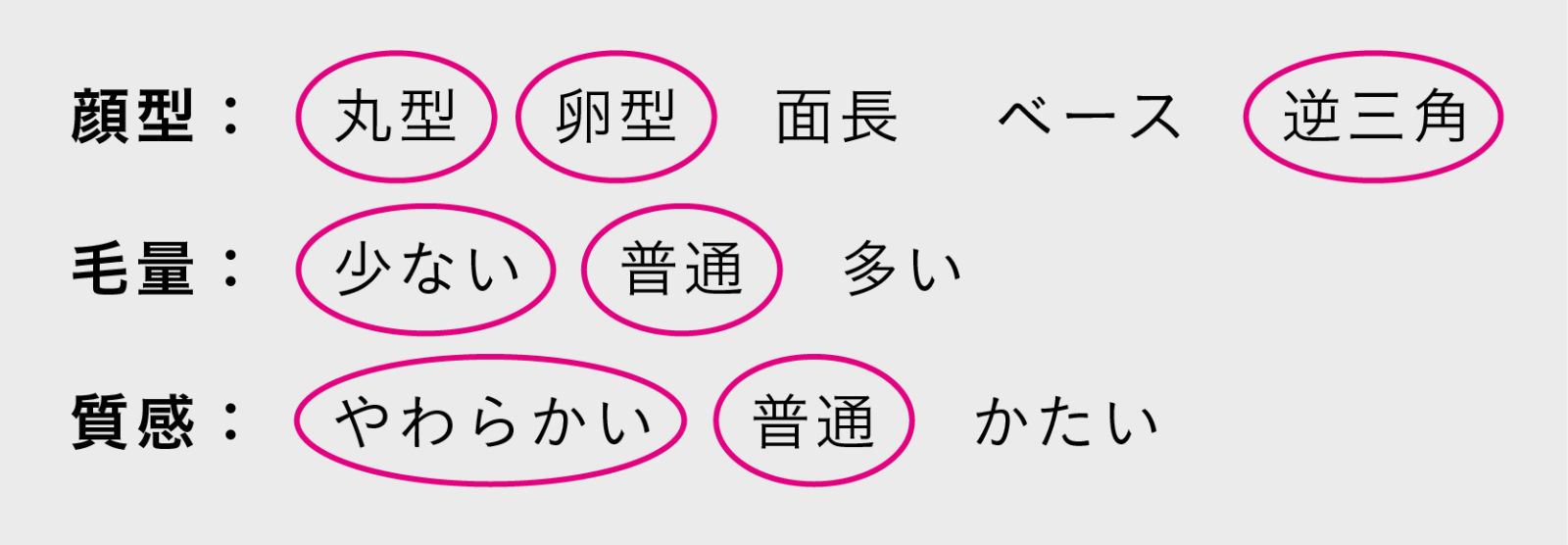 ワイドオン眉におすすめの顔型・髪質