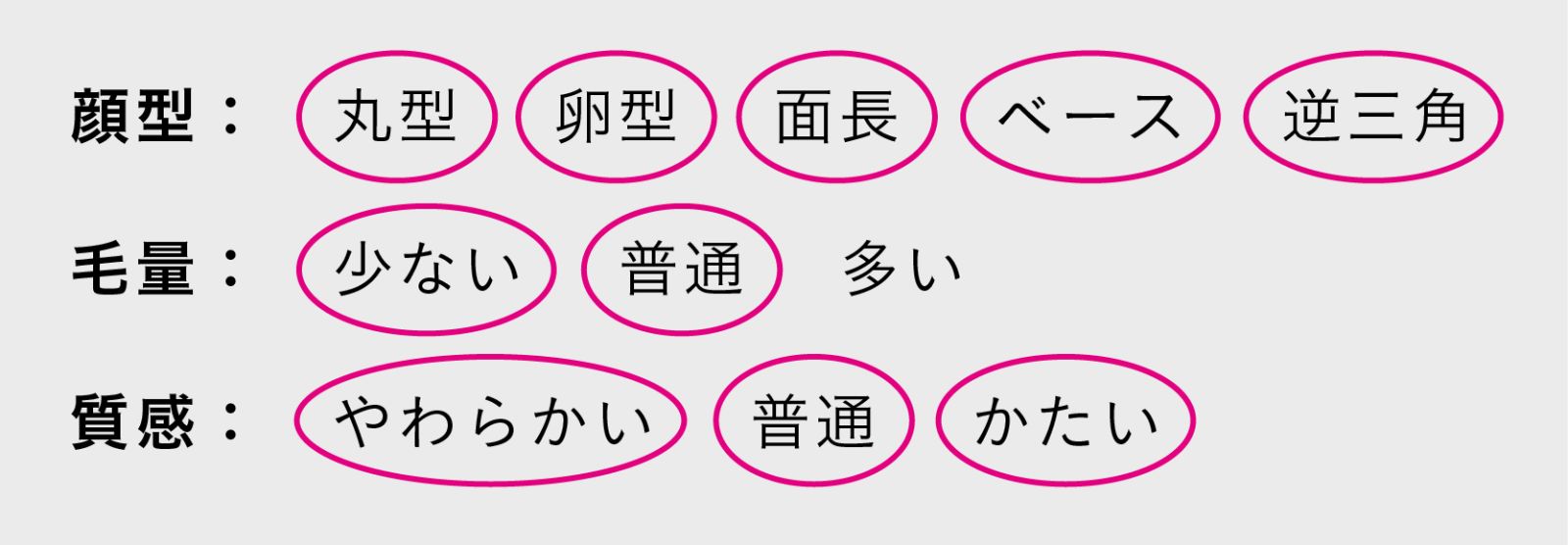 フェザーバングにおすすめの顔型・髪質