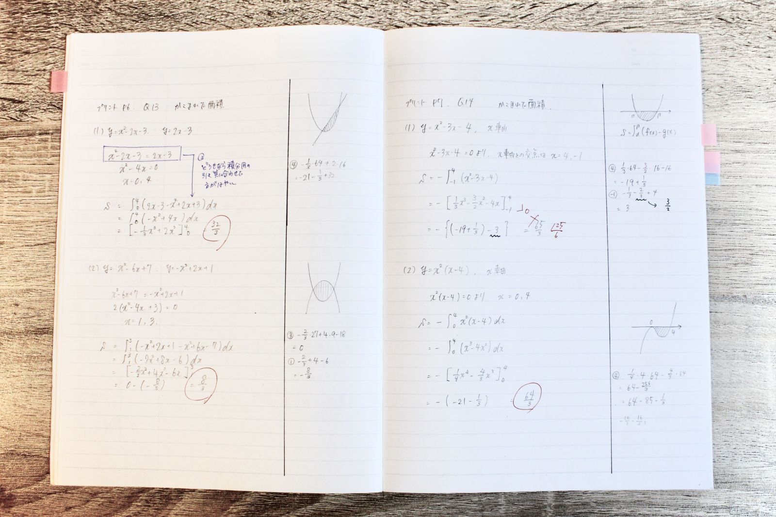 ノートをまとめるときには基本的なレイアウトを決めておく