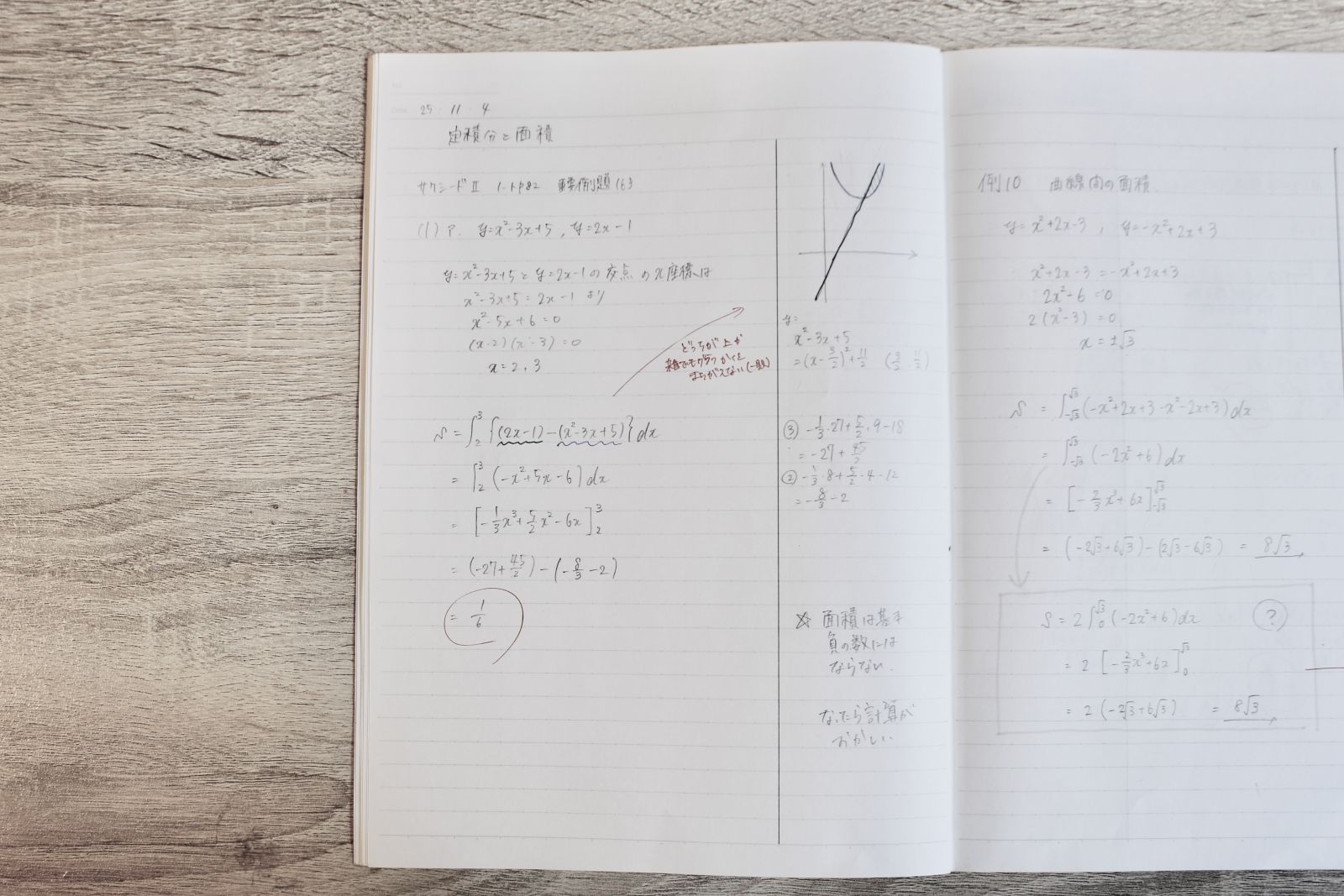 ページの右側に、メモが書ける欄を自分で作成した数学のノート