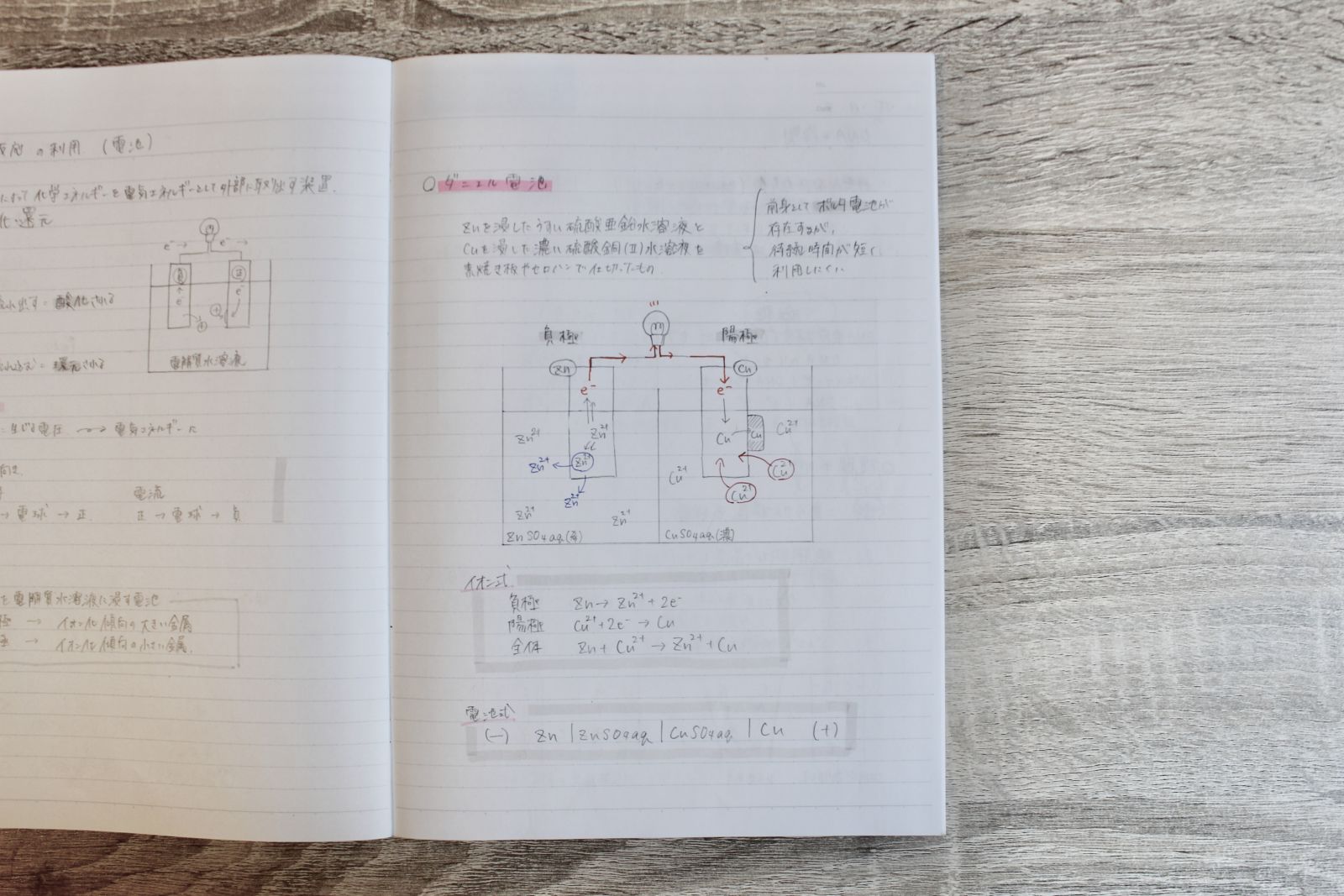 派手な色を使いすぎず、控えめな色でまとめられたノート