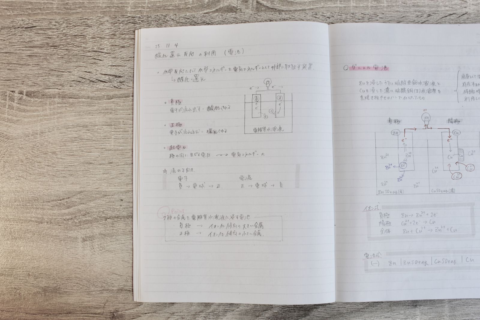 カラフルにせず、同系色でシンプルにまとめられた見やすいノート