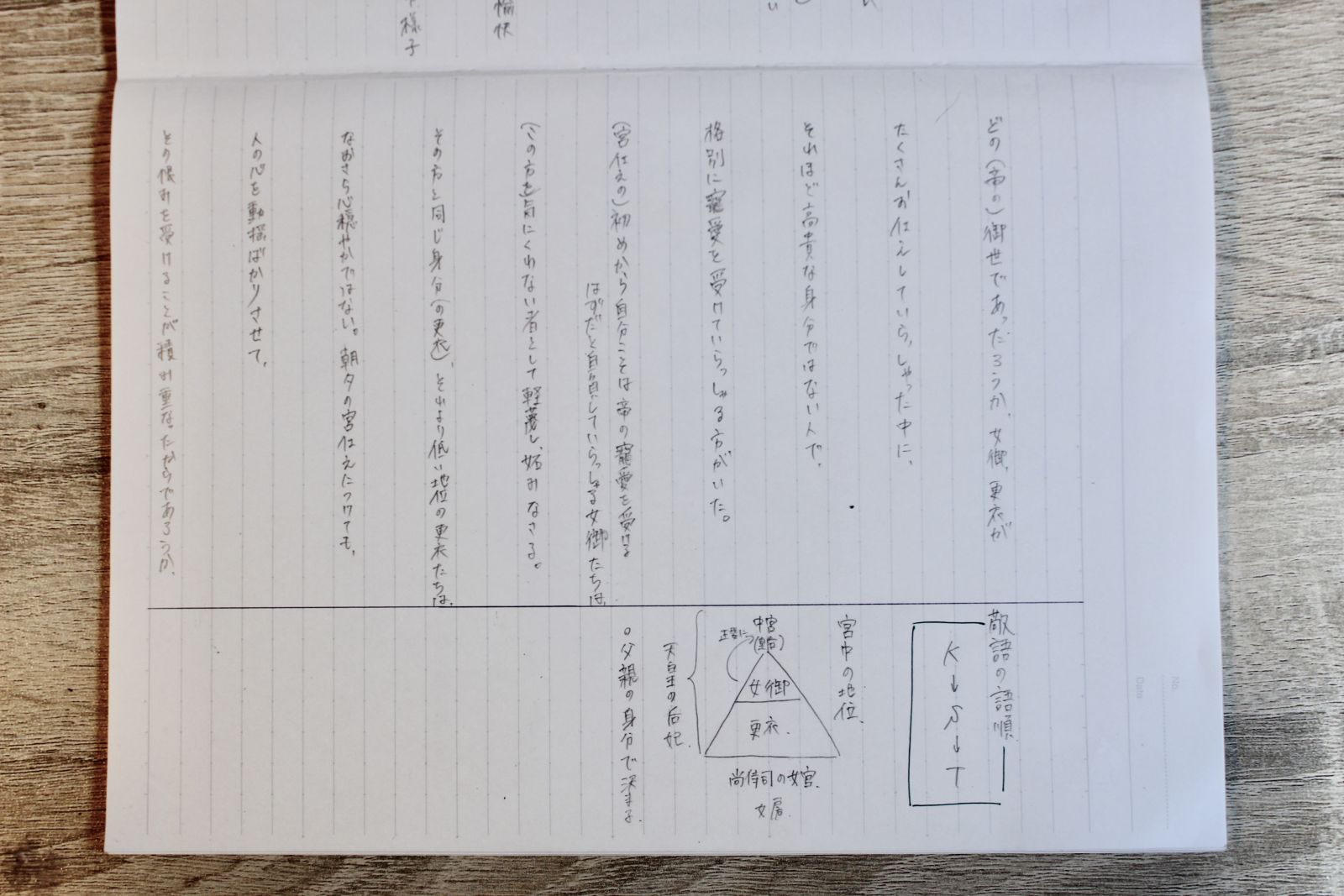 色ペンで書き込む前に、シャーペンのみで書かれたノート