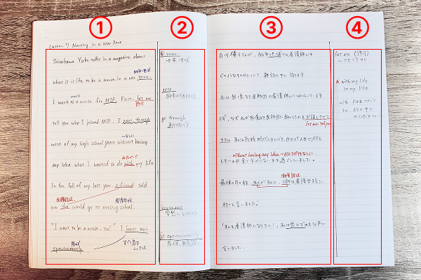 きれいにまとめられた授業用の英語のノート