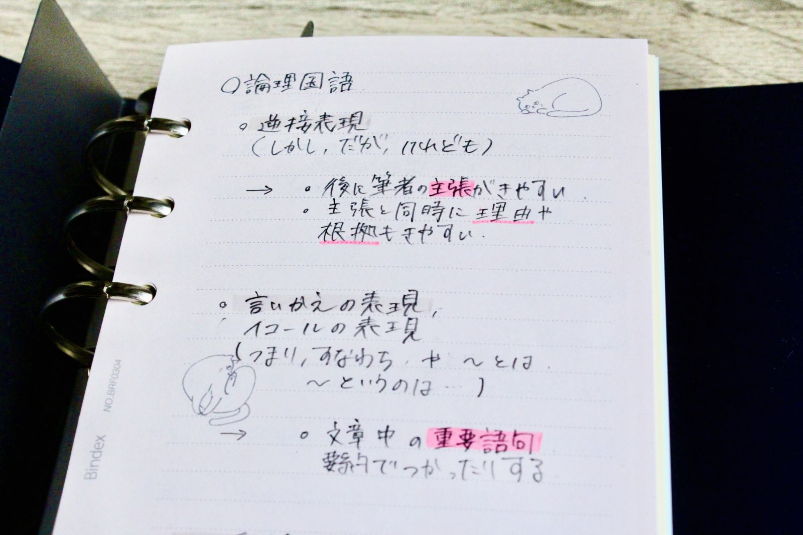 国語テストの解法をまとめた暗記用ノート