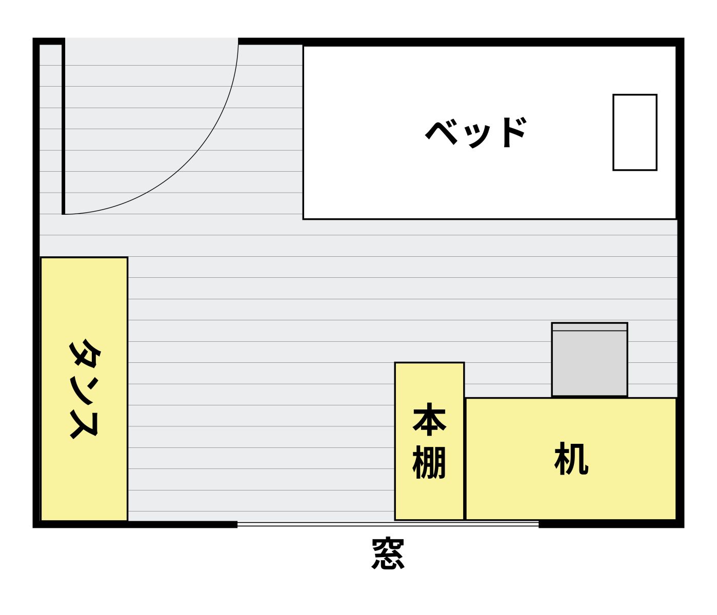 勉強部屋6畳のレイアウト例