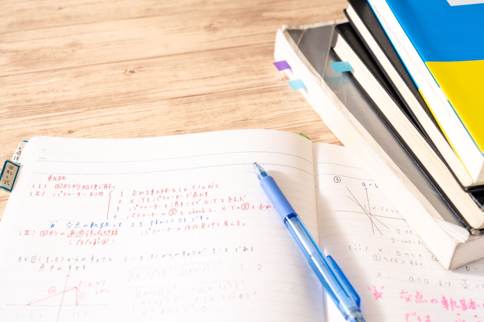 「みんなの苦手単元」の効率的な勉強法