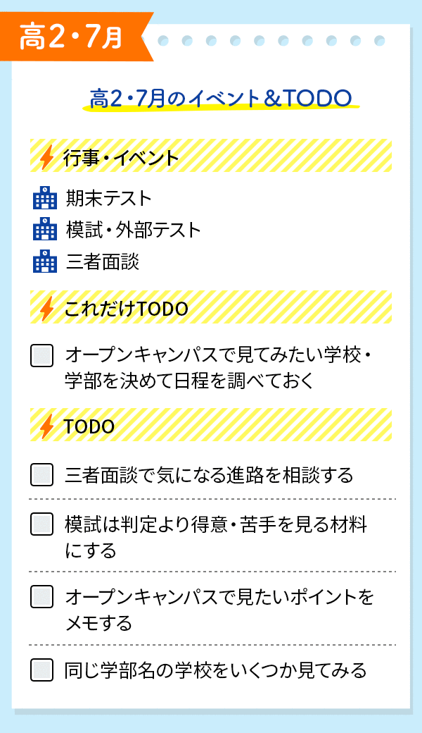 高２・イベントとTODOをチェック