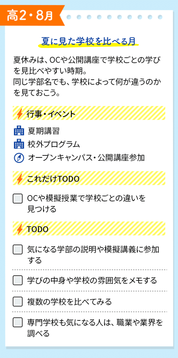 高２・イベントとTODOをチェック